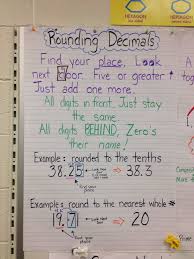 Rounding Decimals Anchor Chart Rounding Decimals Math