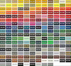 Ral Colours Ral Color Chart