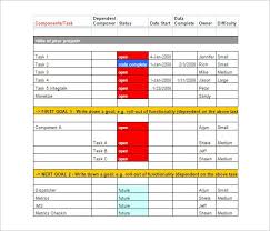 project management schedule templates