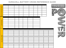 Duracell Battery Cross Reference Guide Lr6 9v Mn1604