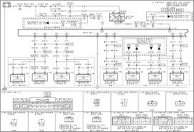 Don't worry no more because here you will rework your car stereo device. 1999 Mazda Wiring Diagram Wiring Diagram Seed