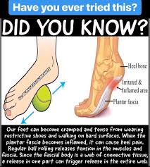 Pin By Sap On Health Plantar Fasciitis Exercises Foot