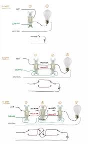 As with the other diagrams on this page, more lights can be added by duplicating the wiring arrangement between the fixtures. What Is It Called When 2 Light Switches Control 1 Light Quora