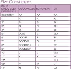 Bra Size Conversion Chart Reference Pinterest La