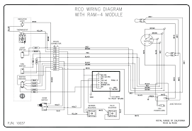 Symbols that represent the components in the circuit, and lines that represent the connections between them. 24 Wiring Diagram For Electric Stove Bookingritzcarlton Info Electric Stove Electric Oven And Hob Diagram