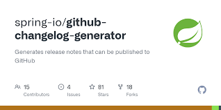 github changelog tools and generators