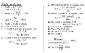 Important Formula Used In Profit And