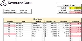 ultimate project budget template