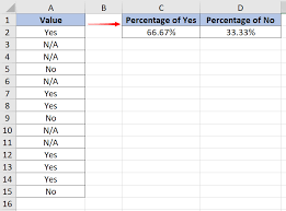 how to calculate the percene of yes