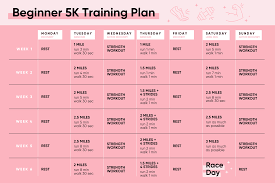 a 5k for beginners 5k training plan