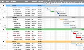 Powerful Gantt Charts For Any Project Smartsheet