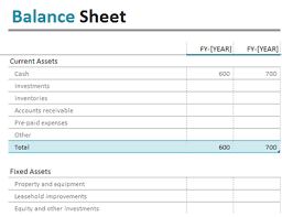 Template For Balance Sheet Under Fontanacountryinn Com