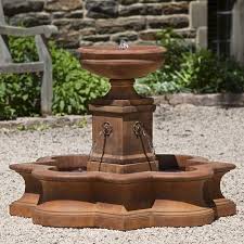 Beauvais Fountain In Cast Stone By
