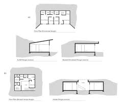 earth sheltered housing