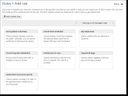aws config rules dynamic compliance