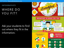    best Critical Thinking Cravings images on Pinterest   Critical     SlideShare Evaluating Web Resources A    Second Guide  Infographic    Visualistan