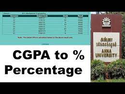 anna university cgpa to percene