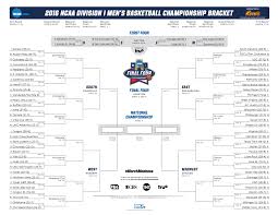 March madness national championship odds. How Mathematics Can Predict March Madness By Adam Kucharski Galleys Medium