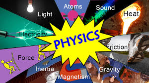 Read interesting physics news and the latest physics research discoveries on scitechdaily. An Introduction To Physics Physics In Everyday Life Science Letstute Youtube