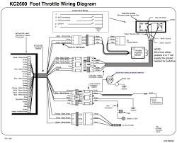 Allison transmission 3000 and 4000 wiring diagram wiring diagram is a simplified satisfactory pictorial representation of an electrical circuitit shows the components of the circuit as simplified shapes and the power and signal associates in the midst of the devices. Allison Transmission Wiring Schematic 1985 Nissan 720 Wiring Schematic Subaruoutback Yenpancane Jeanjaures37 Fr