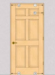 problem free prefit doors thisiscarpentry