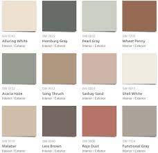These Are The 2018 Wall Paint Colors