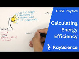 Calculating Energy Efficiency Gcse