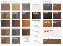 Outdoor Best Trex Decking Colors Your Home Concept