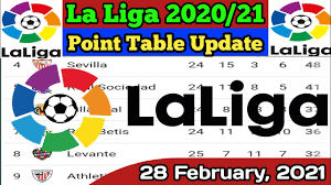 la liga point table update 28 february