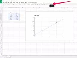 Can I Create A Ratio Graph With Google Sheets Quora