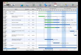 Ganttproject Free Download For Mac Fuselastflights Diary