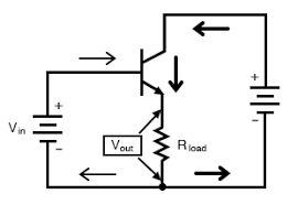The Common Collector Amplifier Bipolar Junction