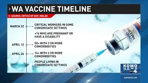 Open to legal us residents ages 12+ in ca, co, dc, ga, hi, md, or, va, and wa. Gov Inslee State Will Expand Covid Vaccine Eligibility To More Groups Komo