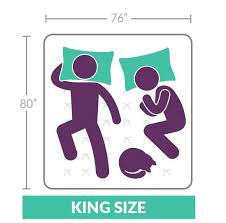 california king vs king bed sizes us