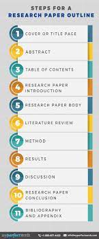 Research papers are similar to academic essays, but they are usually longer and more detailed assignments, designed to assess not only your writing skills writing a research paper requires you to demonstrate a strong knowledge of your topic, engage with a variety of sources, and make an original. A Step By Step Guide To Write A Research Paper Outline