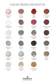 pin on paint colors