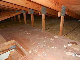 put plywood flooring in an attic
