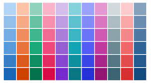 chart color palettes sap fiori for