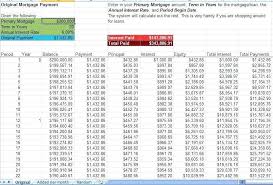 Mortgage Table Excel Exhibitia Co