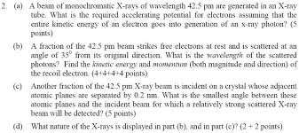 beam of monochromatic x rays