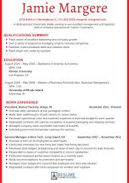 Advertising Resume Example Best Executive Resumes Samples Wudui Me