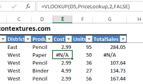 pivot table error values or hide errors