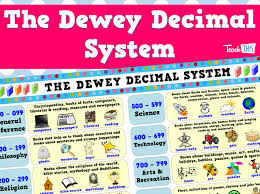 Dewey Decimal System Png Transparent Dewey Decimal System