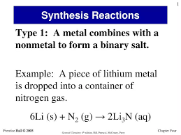 Ppt Synthesis Reactions Powerpoint