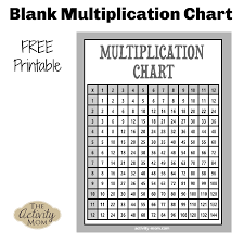 white multiplication chart printable