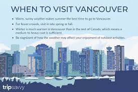 the best time to visit vancouver