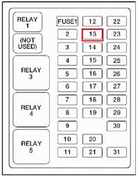 2001 f150 fuse box diagram ford truck enthusiasts forums. 99 Ford Super Duty Fuse Box Wiring Post Diagrams General