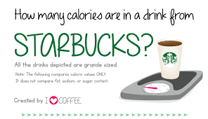 coffee has so many calories
