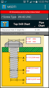 Machine Screws Drill Tap Info 1 6 1 Apk Download Android