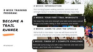 trail running training plan for beginners
